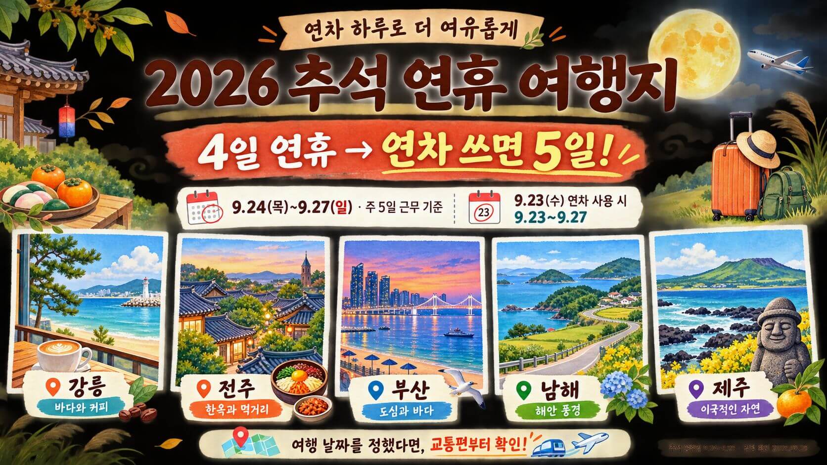 추석 연휴 여행지